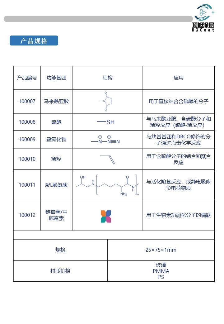 等离子处理载玻片产品规格